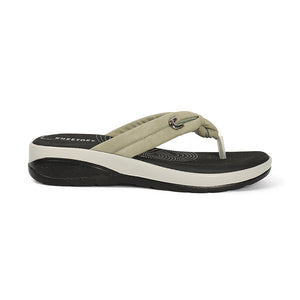 Elara - Olive Thong Wedges